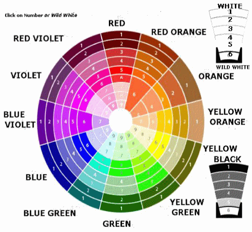 colourwheelclickexported2