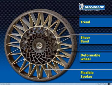seethroughtyres1