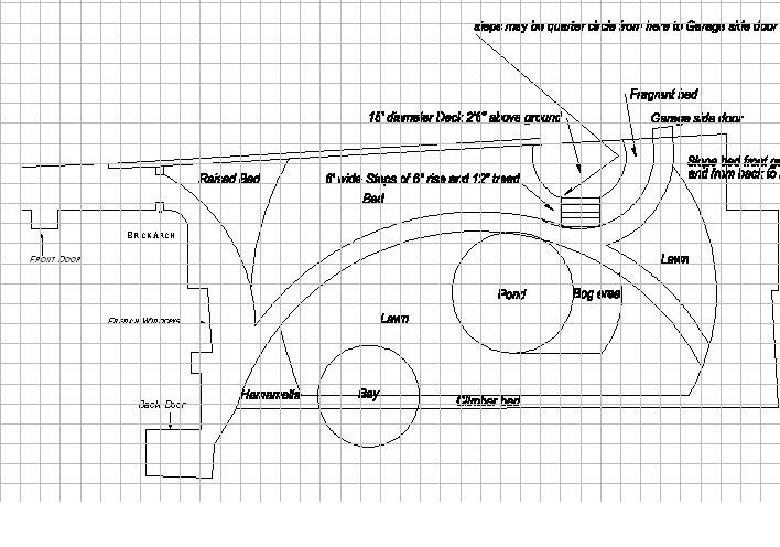 Back Garden Proposed Structural Design plan