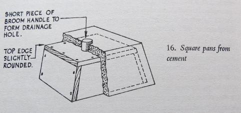 squarepanformer