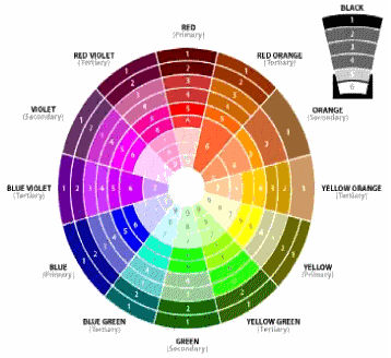 colourwheelexported1a1a1a