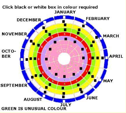 colormonthbulb9a1a1a1a1a1